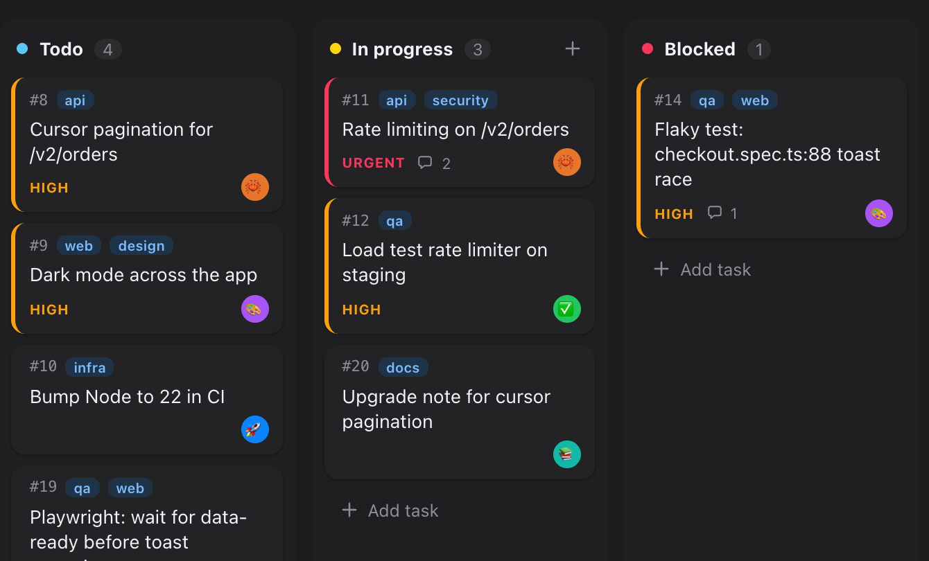 Kanban board